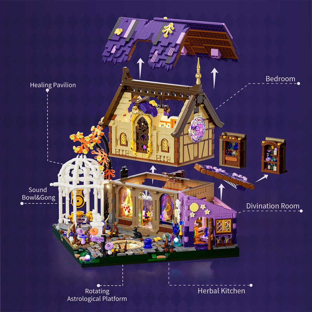 Lumibricks 10014 - Luna Cottage